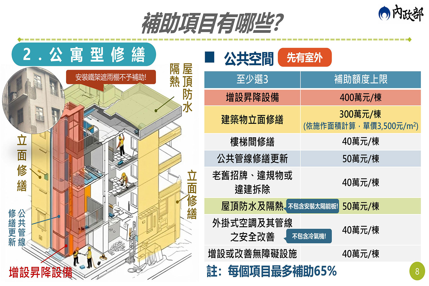 老宅延壽公寓修繕補助1.jpg