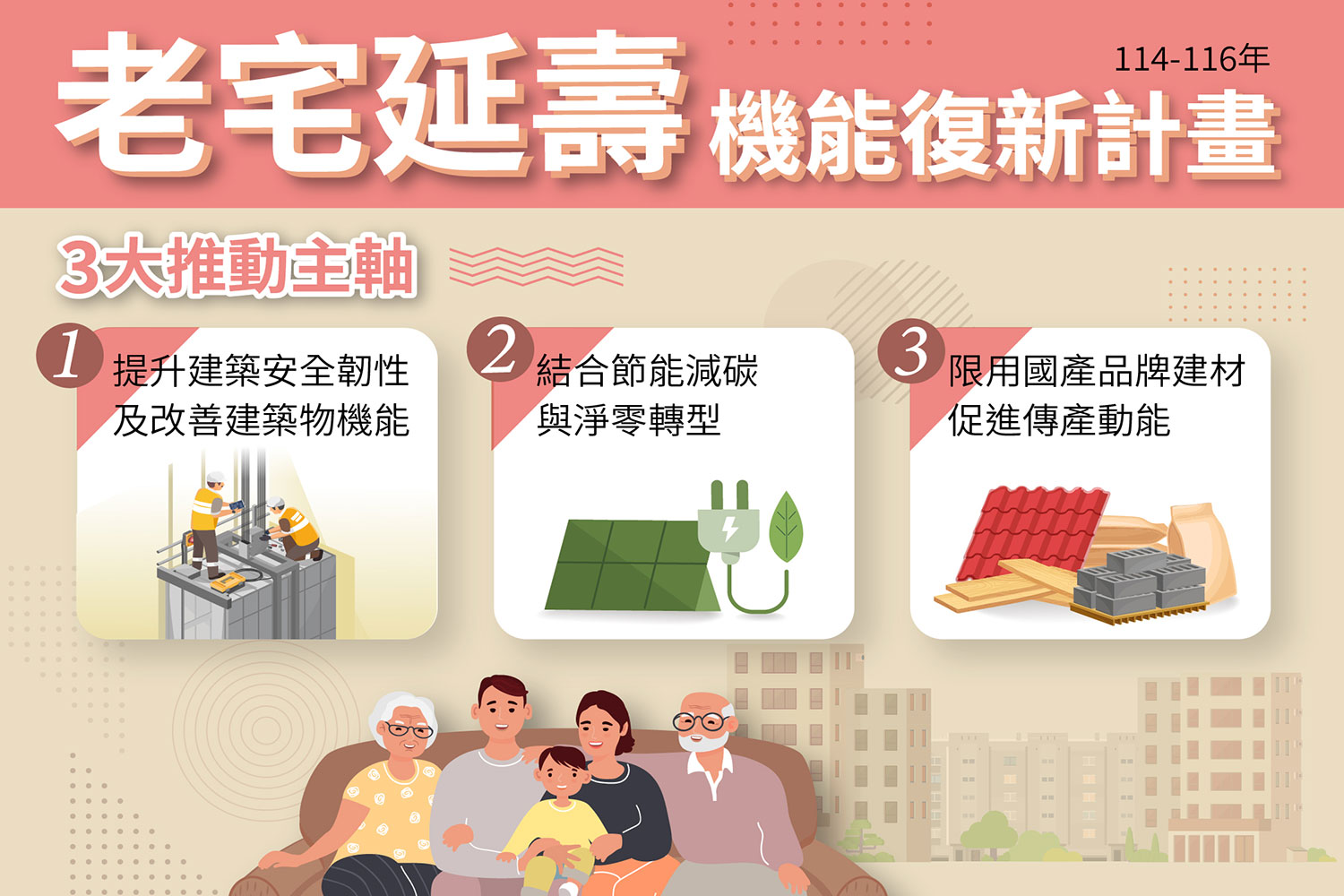 老宅延壽機能復新計畫.jpg