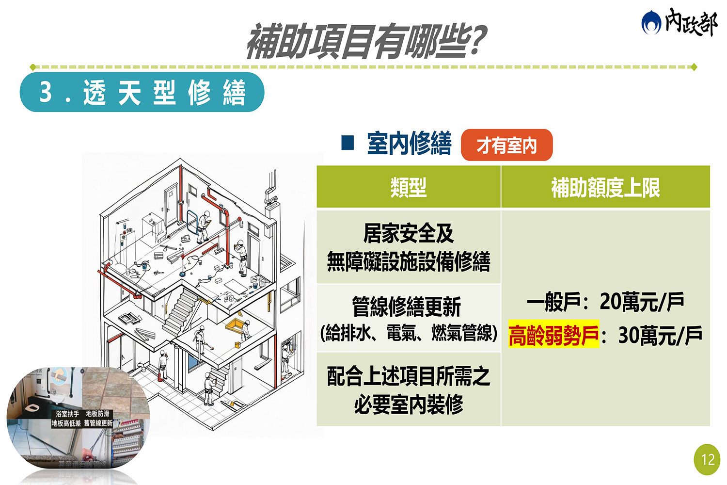 老宅延壽透天修繕補助2.jpg